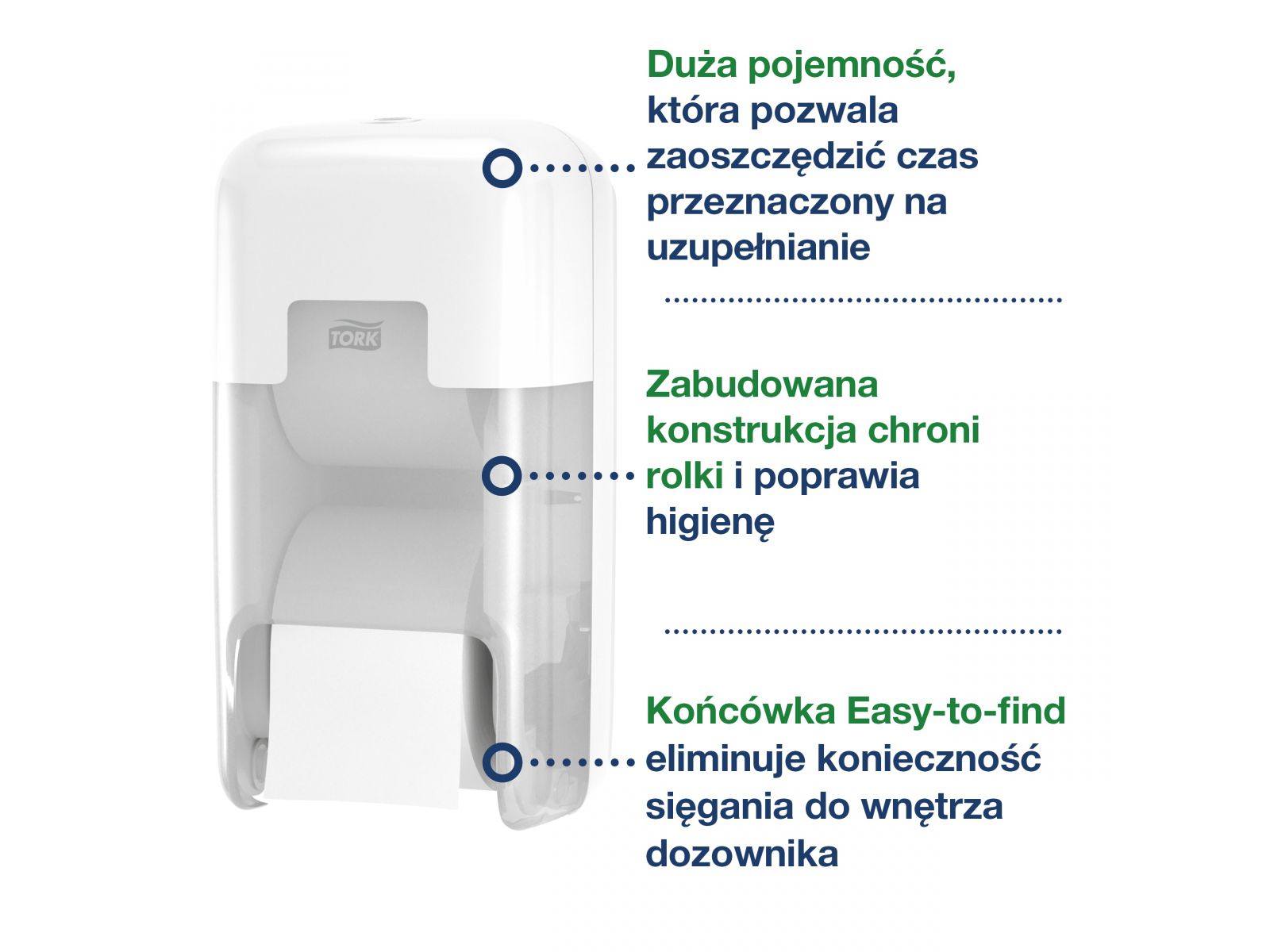 Dozownik papieru toaletowego Tork 558041 OptiServe T7 Biały 2 rolki